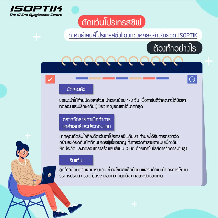 ควร ตัดแว่นโปรเกรสซีฟ เมื่อไหร่ดี? สังเกตได้จากสัญญาณเตือน 5 ข้อนี้!