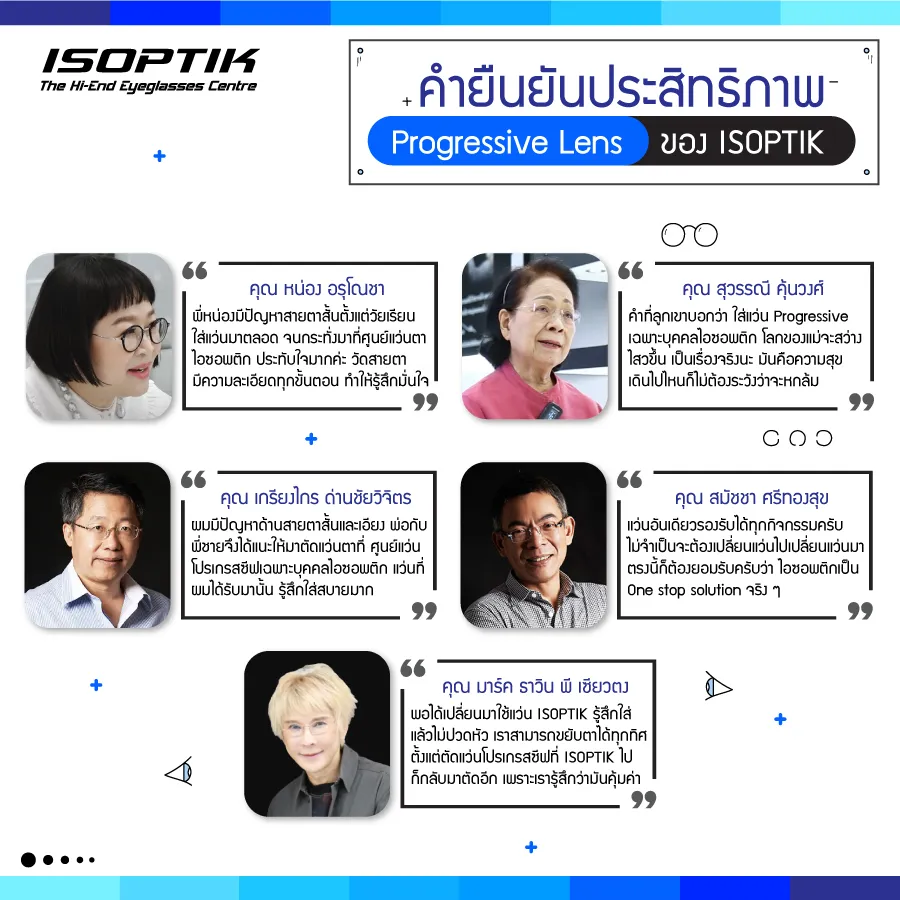 รวมคำยืนยัน Progressive Lens ISOPTIK คมชัด ทุกระยะการมองเห็น