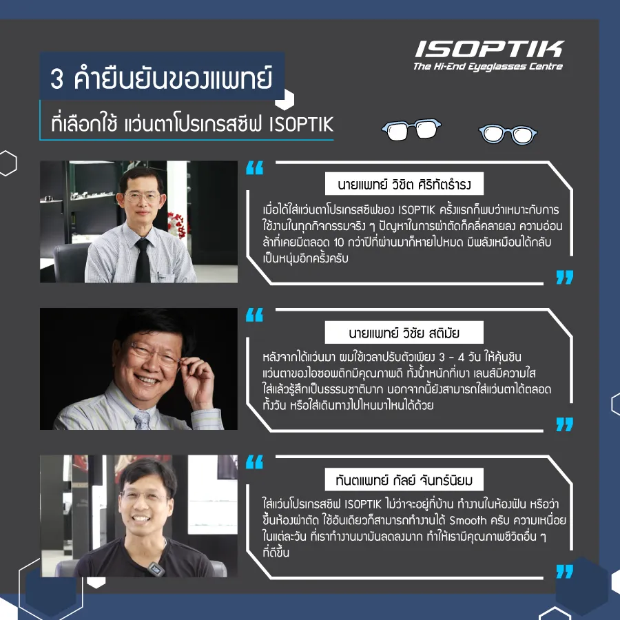 แว่นตาโปรเกรสซีฟ ISOPTIK แว่นตาที่แพทย์ไว้ใจ และเลือกใช้ !