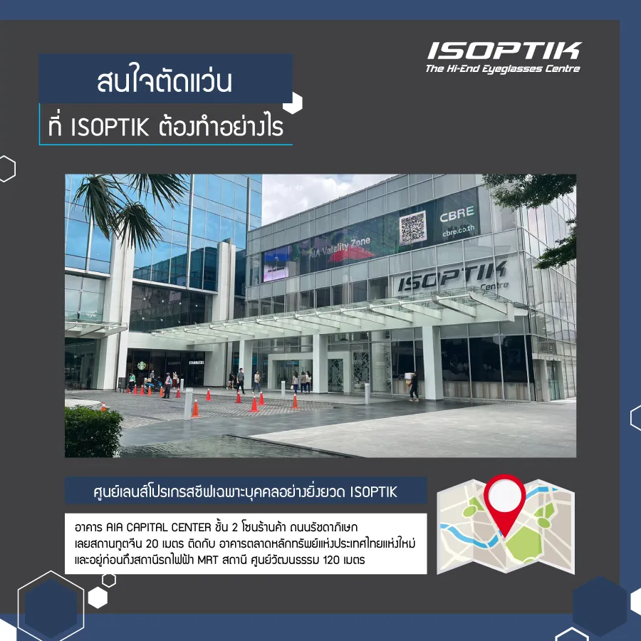 แว่นตาโปรเกรสซีฟ ISOPTIK แว่นตาที่แพทย์ไว้ใจ และเลือกใช้ !