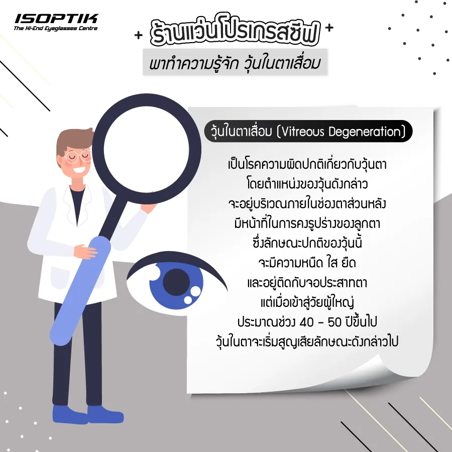 วุ้นในตาเสื่อมเกิดจากอะไร มีอาการอย่างไร ภัยเงียบที่ควรเฝ้าระวัง