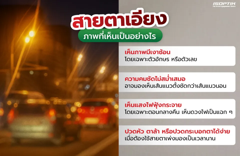 สายตาเอียง ภาพที่เห็นเป็นอย่างไร