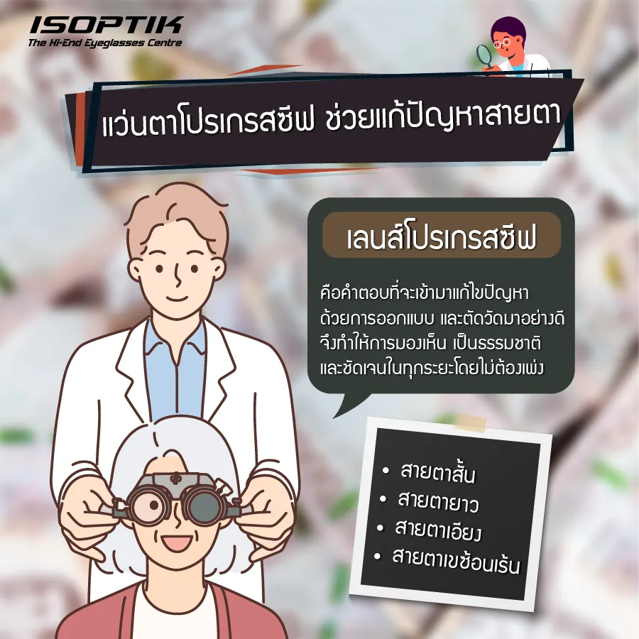 เลนส์โปรเกรสซีฟ คืออะไร ทำไมถึงมีราคาสูงกว่าเลนส์ทั่วไป !?