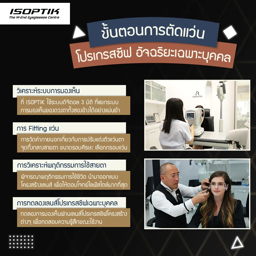 มัดรวมเรื่องควรรู้ ก่อนตัดสินใจตัดแว่นโปรเกรสซีฟ