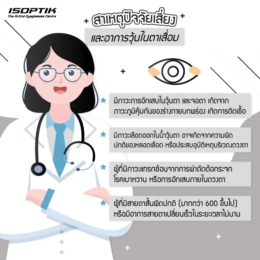 สาเหตุวุ้นในตาเสื่อม เกิดจากอะไร