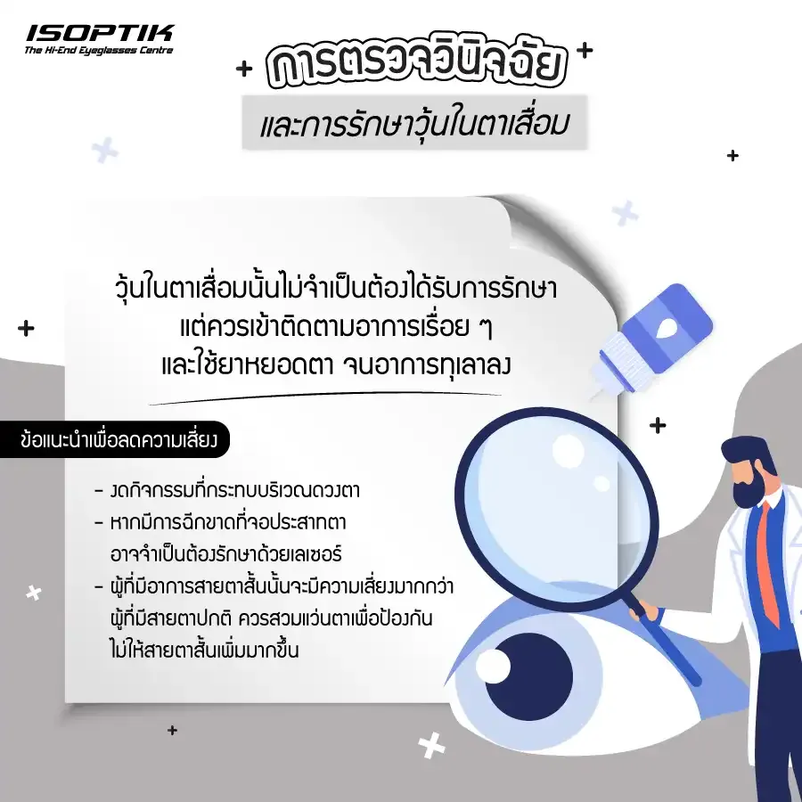 การตรวจวินิจฉัยวุ้นในตาเสื่อม