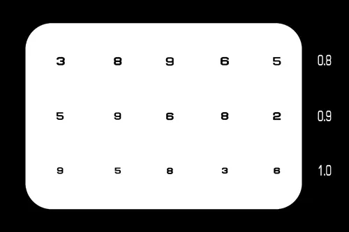 ขั้นตอนในการวัดสายตา