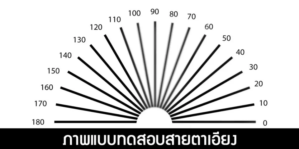 ภาพทดสอบสายตาเอียง (Fan Chart)