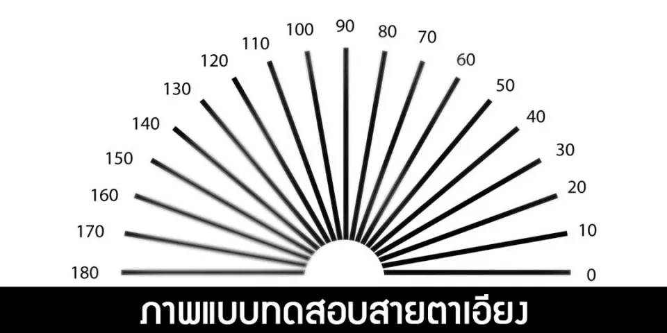 แบบทดสอบสายตาเอียง ฉบับทำเองได้ที่บ้าน